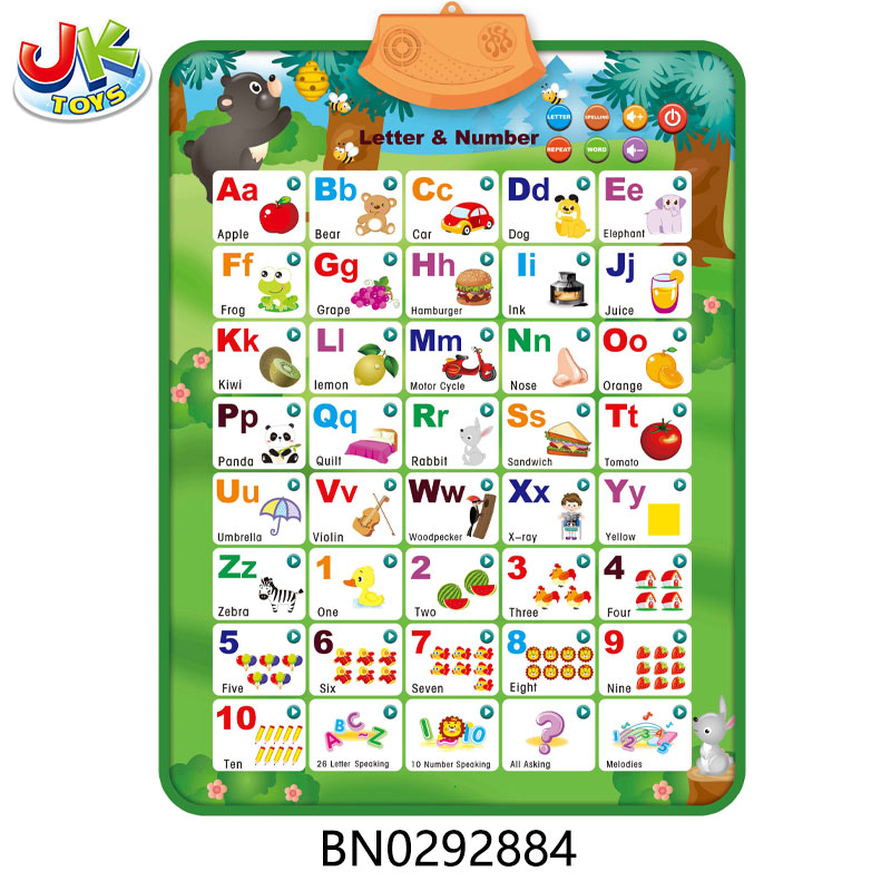 ENGLISH ALPHABET WALL CHART toys